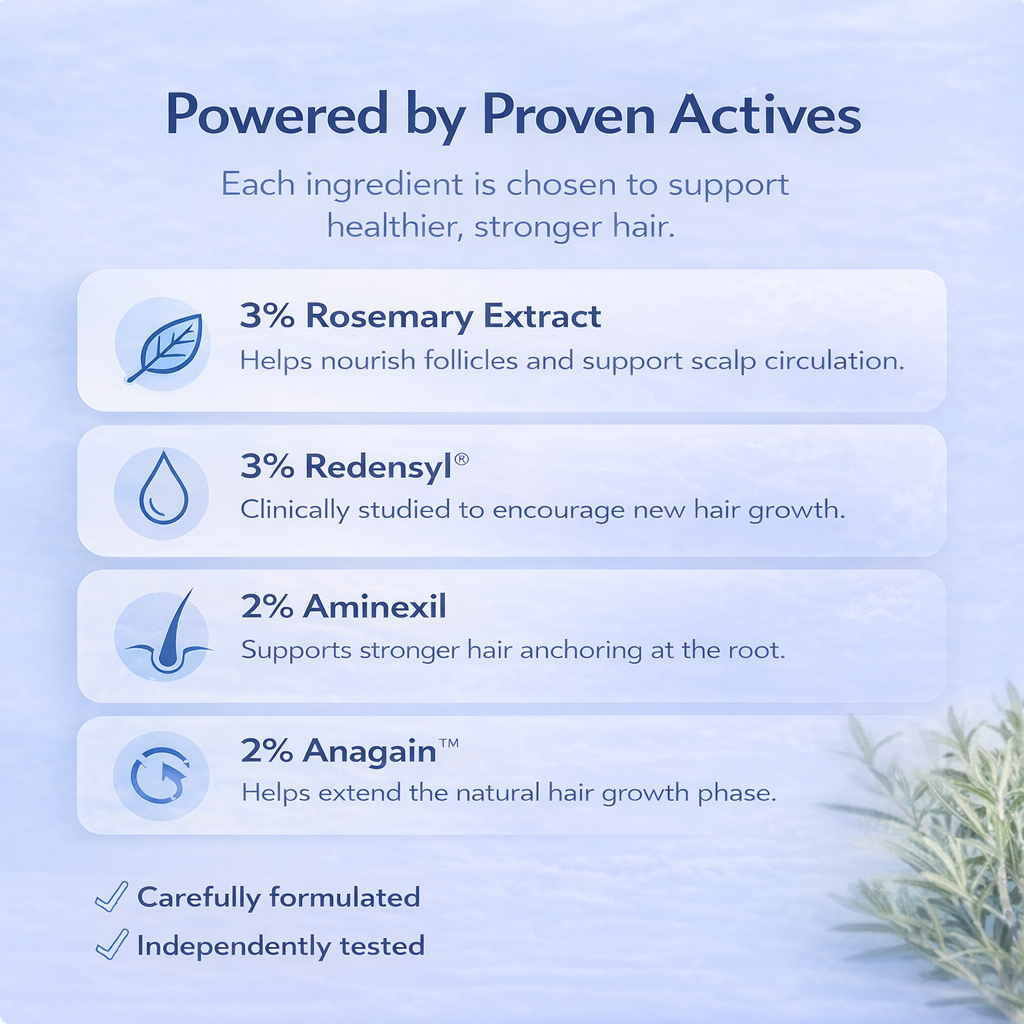 Rosemary Hair Growth Serum Roll-On (25 ml)