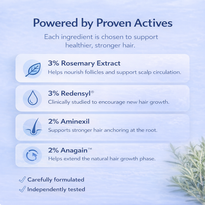 Rosemary Hair Growth Serum Roll-On (25 ml)