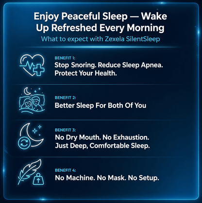 Zexela SilentSleep Anti-Snoring Mouthpiece