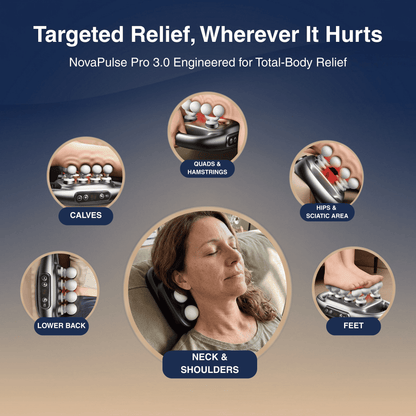 NovaPulse Pro 3.0 - Next-Gen 16-Head Recovery System