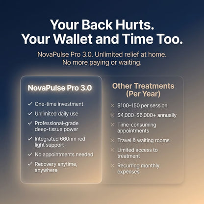 NovaPulse Pro 3.0 - Next-Gen 16-Head Recovery System